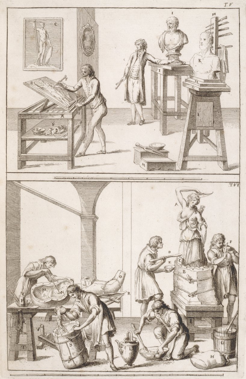 雕塑家工作室，c.1800 作者 意大利学校