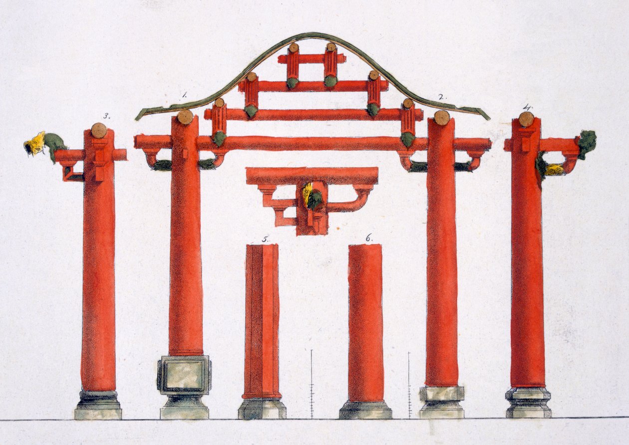 中国木制建筑特色，1820年代至30年代 作者 意大利学校