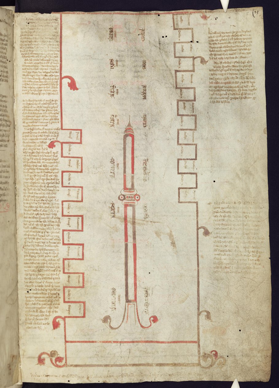 科珀斯克里斯蒂牛津MS 255A f.5r Tuba Ductilis代表世界七个时代和三个阶段 作者 意大利学校