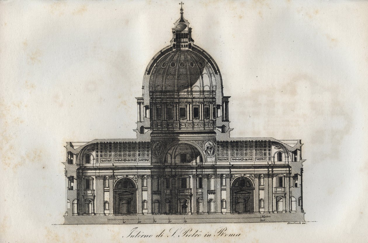 罗马圣彼得大教堂(Basilica of St. Peter)的横截面--来自《Usi e Costumi di Tutti i Popoli dell