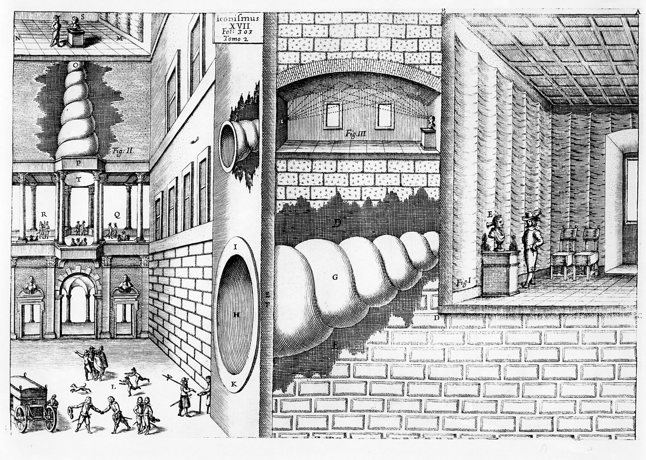 用于在广场听取对话的设备，来自Musurgia Universalis的插图由Athanasius Kircher（1601-80）于1650年在罗马出版 作者 意大利学校