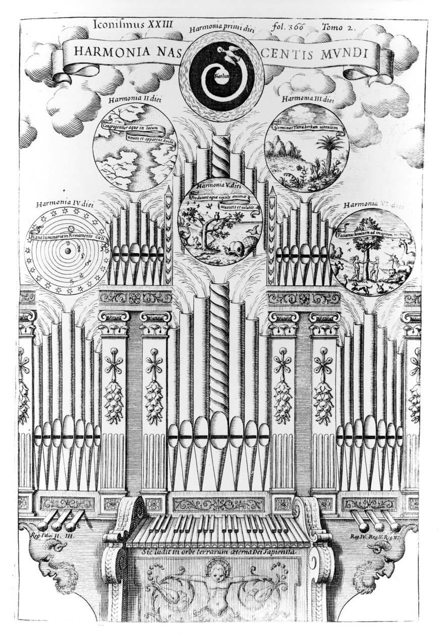 世界诞生的和谐（Harmonia Nascentis Mundi），来自Musurgia Universalis的插图，Vol.2，fol.366，Athanasius Kircher，1650年在罗马出版 作者 意大利学校
