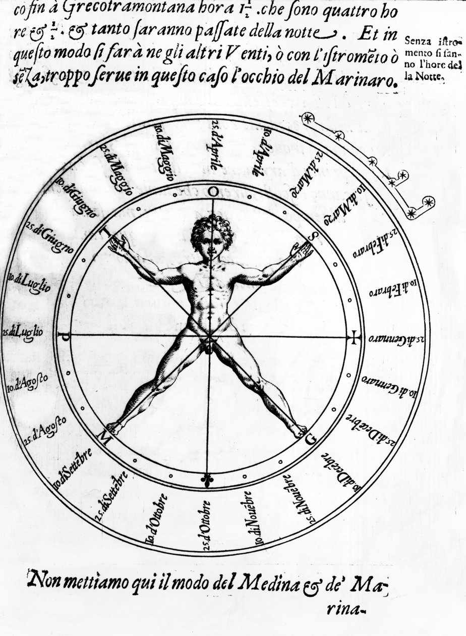 来自Della Nautica Mediterranea的插图由Bartolomeo Crescenzio出版，出版于1607年 作者 意大利学校