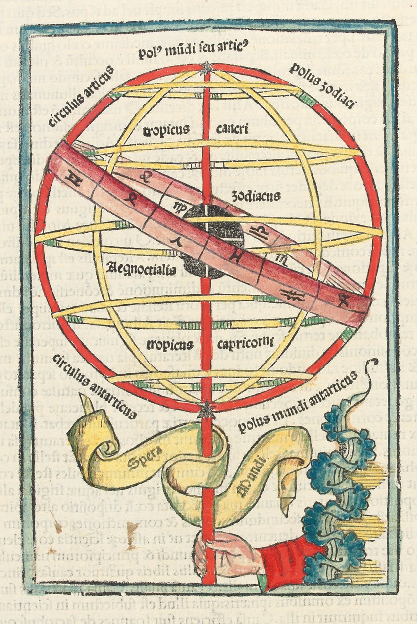 插图来自 Johannes de Sacro Bosco 的《Sphaera Mundi》和 Simon Bevilacqua 在威尼斯出版的《Theoricae Novum Planetarium》 作者 意大利学校