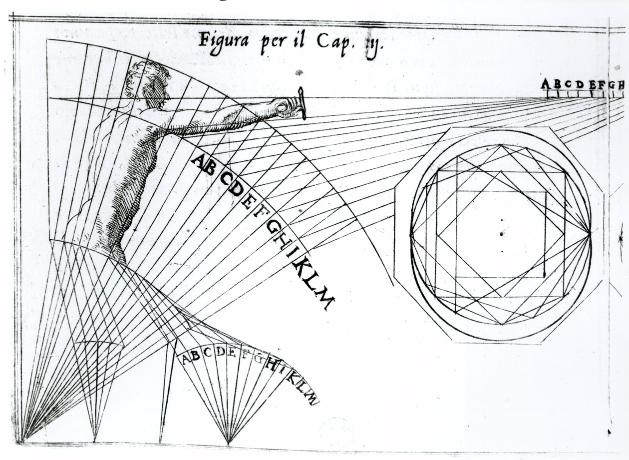 Camillo Agrippa的Scienza dArme条约的插图，首次出版于1568年，1604年 作者 意大利学校