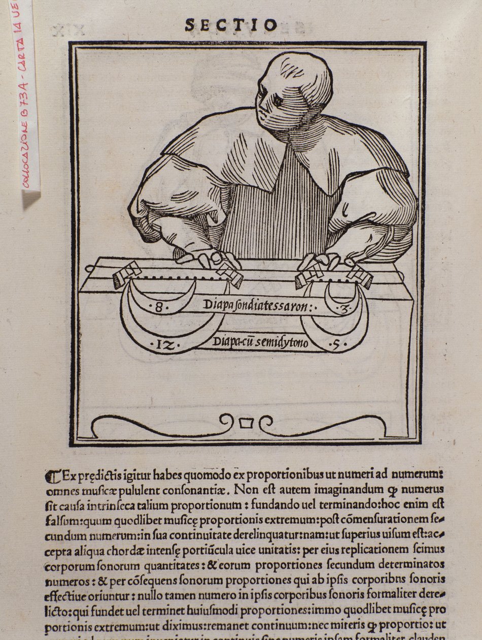 来自理论音乐的页面由Lodovico Fogliani（1475？-1542）（或Ludovico Foliani）理论家音乐剧 作者 意大利学校