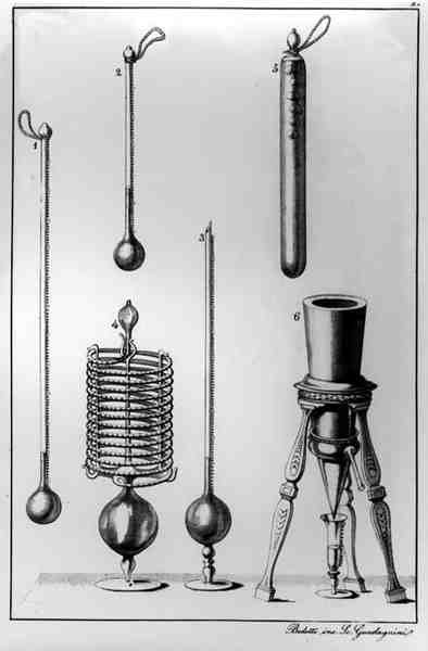 科学仪器，Bedetti，由Gaetano Guadagnini雕刻（1800-1860） 作者 意大利学校