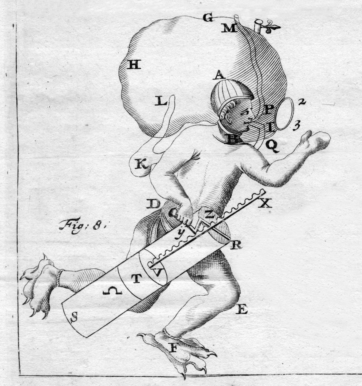 船长 - 乔瓦尼·阿方索·博雷利（Giovanni Alfonso Borelli，1608 - 1679）的“De Motu Animalium” 作者 意大利学校