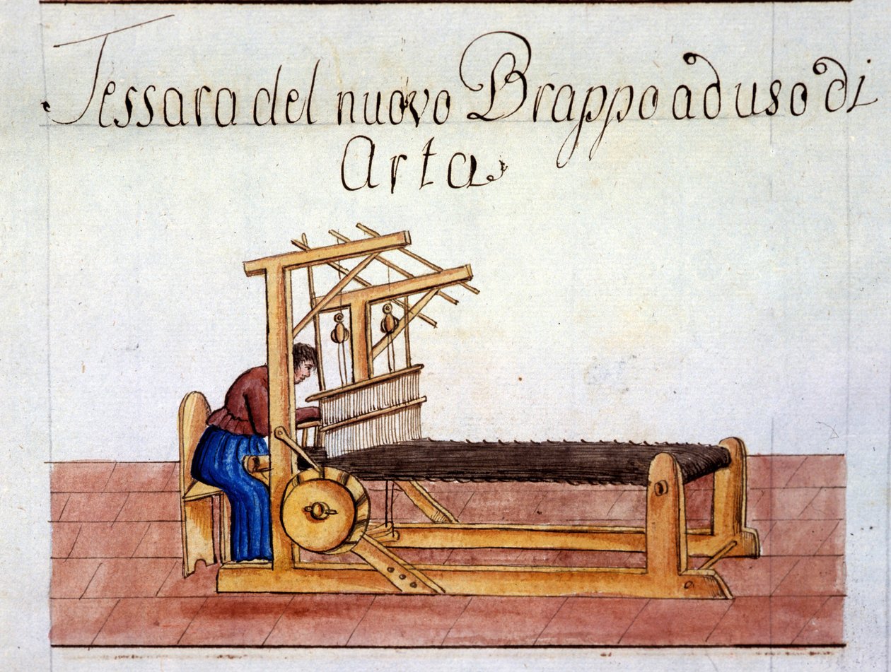 羊毛的织造。1807.米兰国家档案馆 作者 意大利学校