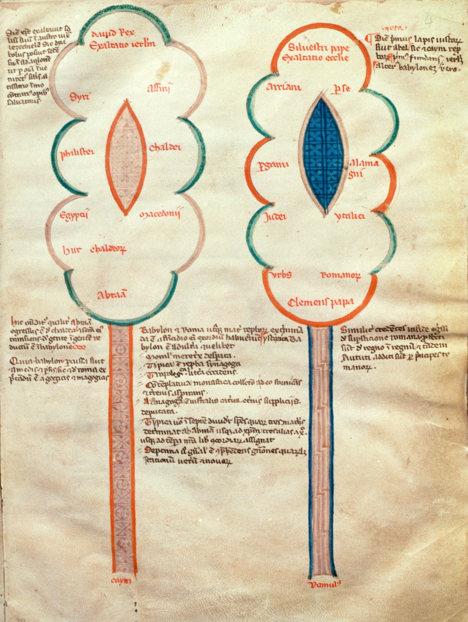 毫秒。 ASPi，CM 15，c.4r两个象征性的花，一个来自Liber figuratum et le proemissiones gioachimitiche的页面，由Fiore的Joachim（c.1135-1202） 作者 意大利学校