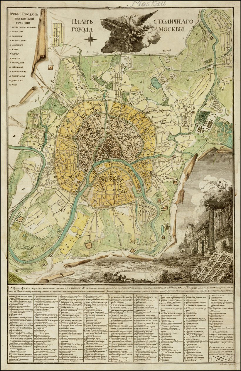 伊万-马尔琴科夫绘制的 1789 年莫斯科地图 作者 伊万·马琴科夫