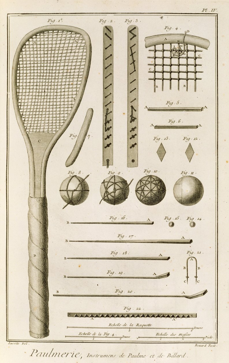 来自Denis Diderot（1713-84）的“Encyclopedia”网球拍和台球球杆，由Robert Benard（b.1734）刻，于1770年出版 作者 JR卢科特
