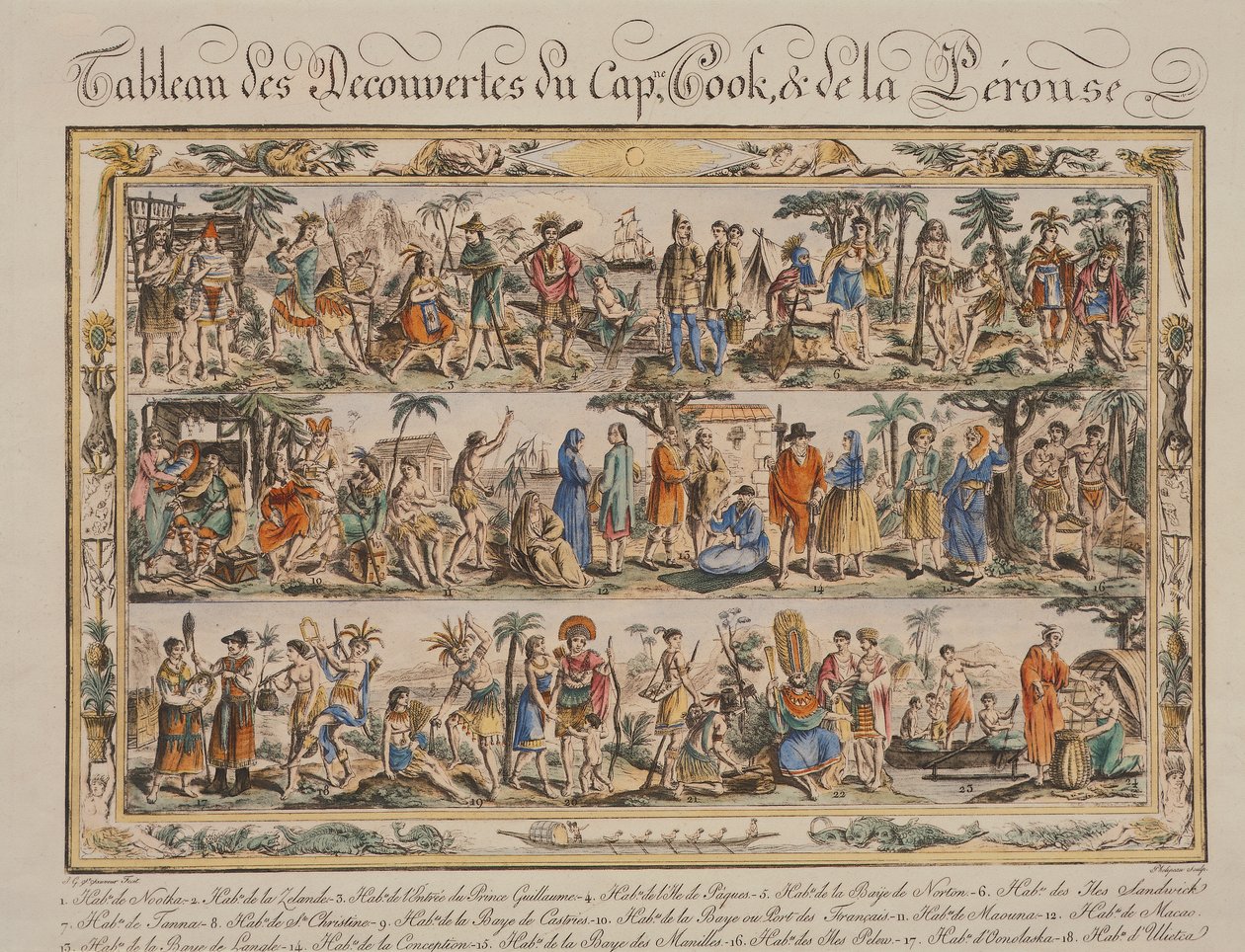 James Cook和Jean Francois de Galaup Comte de Laperouse在18世纪的发现，Jacques Grasset de Saint Sauveur的作品，彩色雕刻版。 作者 雅克·格拉塞德·圣索维尔