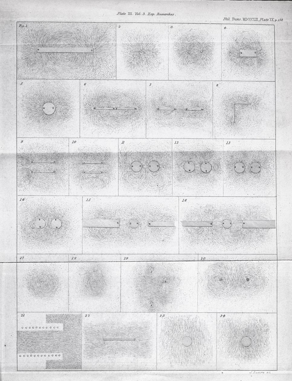 一篇描述磁铁实验的页面，来自Michael Faraday（1791-1867）的“电力实验研究”1852年出版 作者 詹姆斯·巴希尔