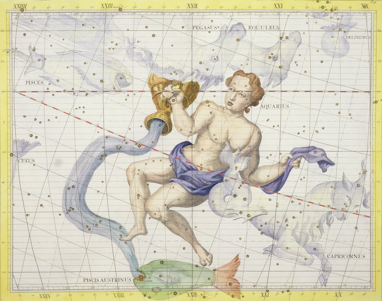 Aquarius星座，来自&39;Atlas Coelestis&39;的9号板，John Flamsteed（1646-1710），1729年出版（手工彩色雕刻） 作者 詹姆斯·桑希尔