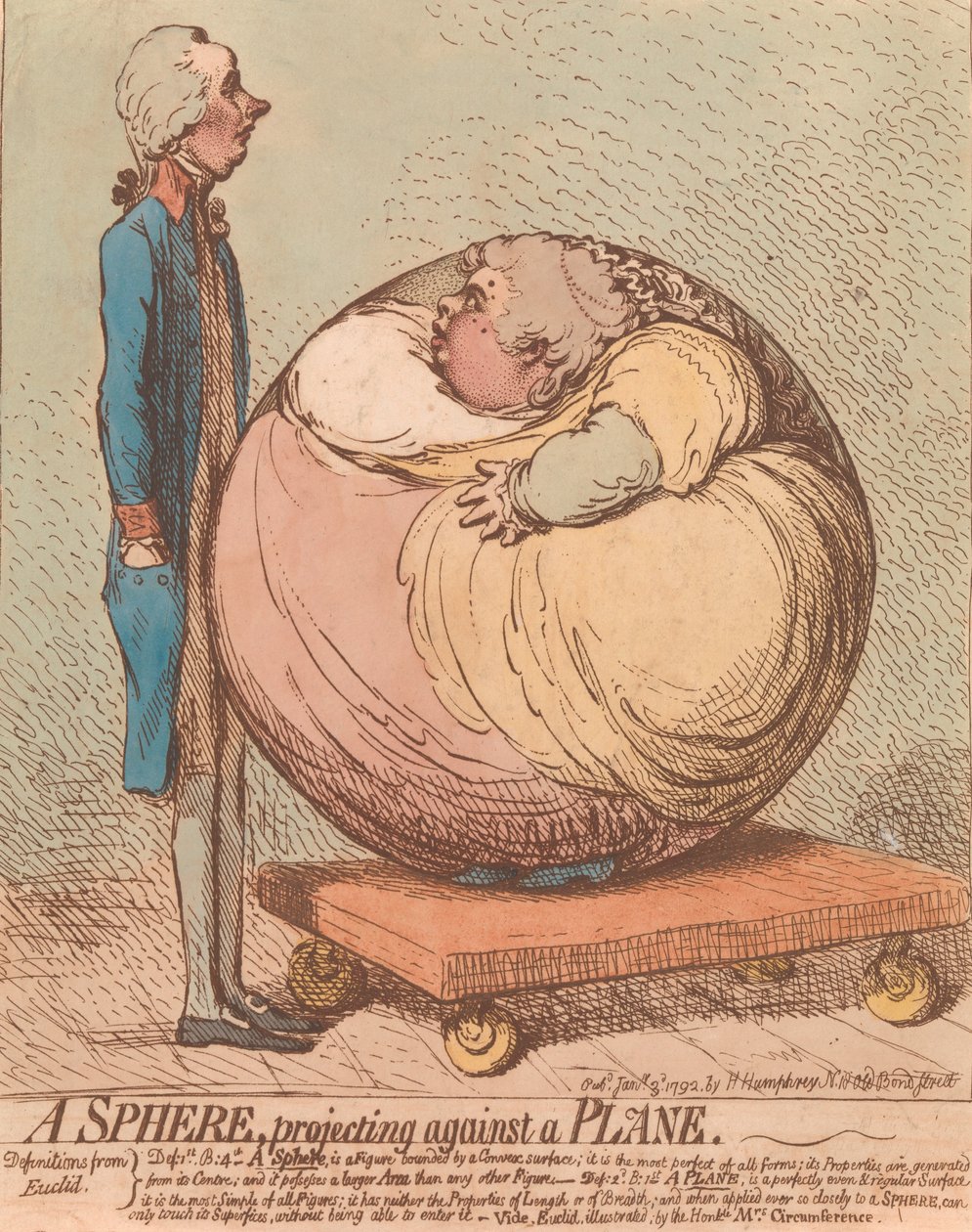 A Sphere, Projecting Against a Plane, January 3, 1792. ，1792年1月3日。 作者 詹姆斯·吉里