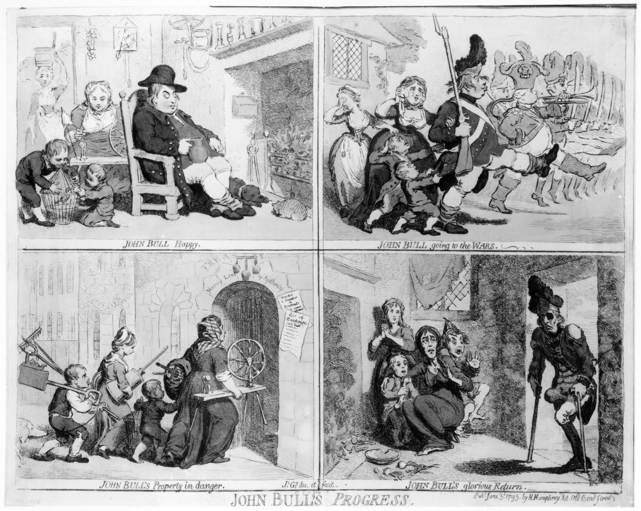 酒吧约翰·布尔的进步。作者Hannah Humphrey，1793（蚀刻）（捆绑照片） 作者 詹姆斯·吉里