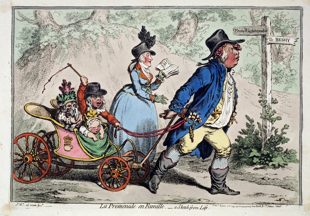 "英国资产阶级家庭的漫画肖像。詹姆斯-吉尔雷（1757-1815 年）1797 年的素描和水彩画 莫斯科普希金博物馆 作者 詹姆斯·吉里