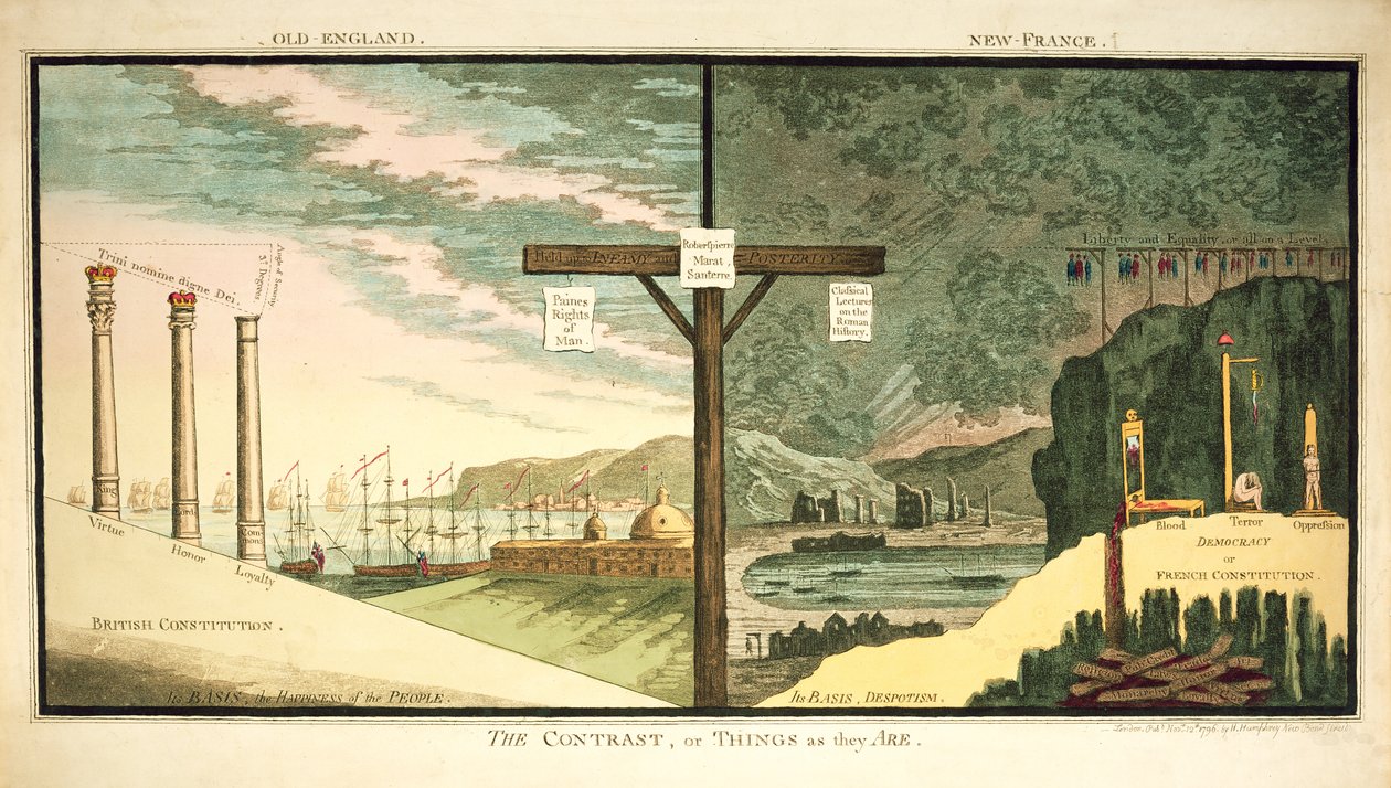 旧英格兰，新法国，对比，由Hannah Humphrey出版，1796年 作者 詹姆斯·吉里