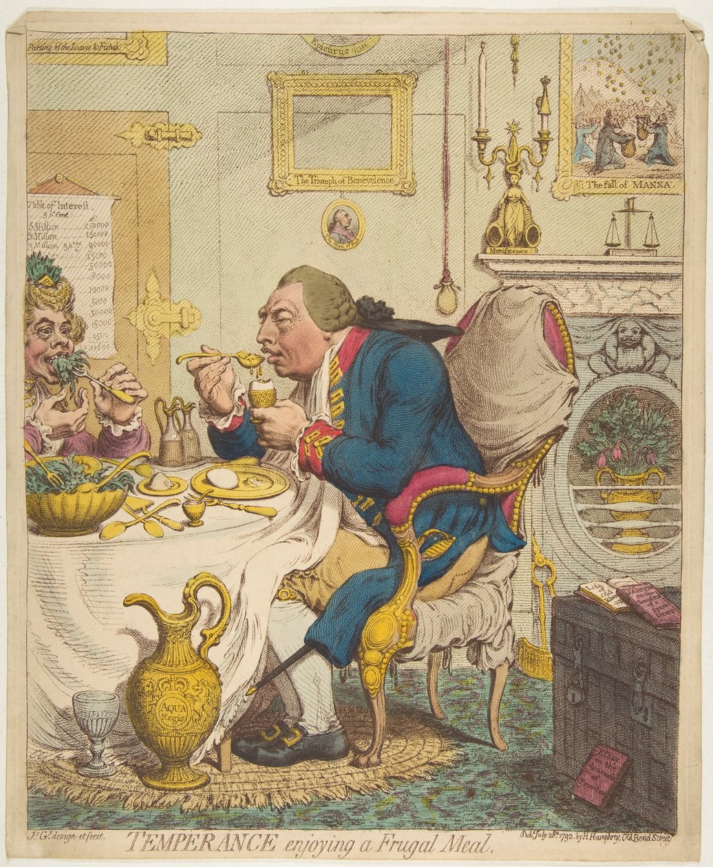 节制享受节食，1792年7月28日。 作者 詹姆斯·吉里