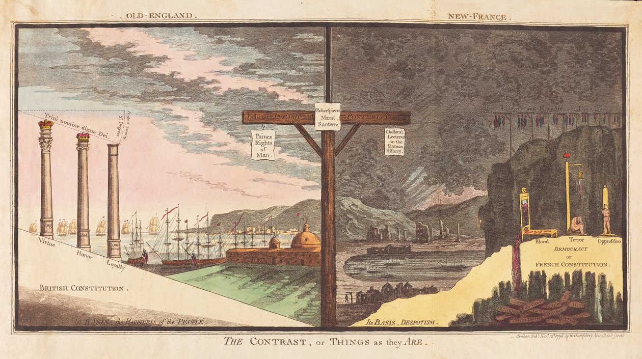 酒吧，对比或事物。 1796年（手工彩色雕刻） 作者 詹姆斯·吉里