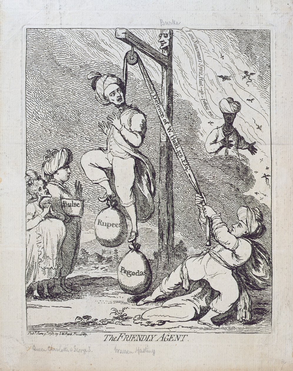 友善特工，由SW Fores于1787年出版 作者 詹姆斯·吉里