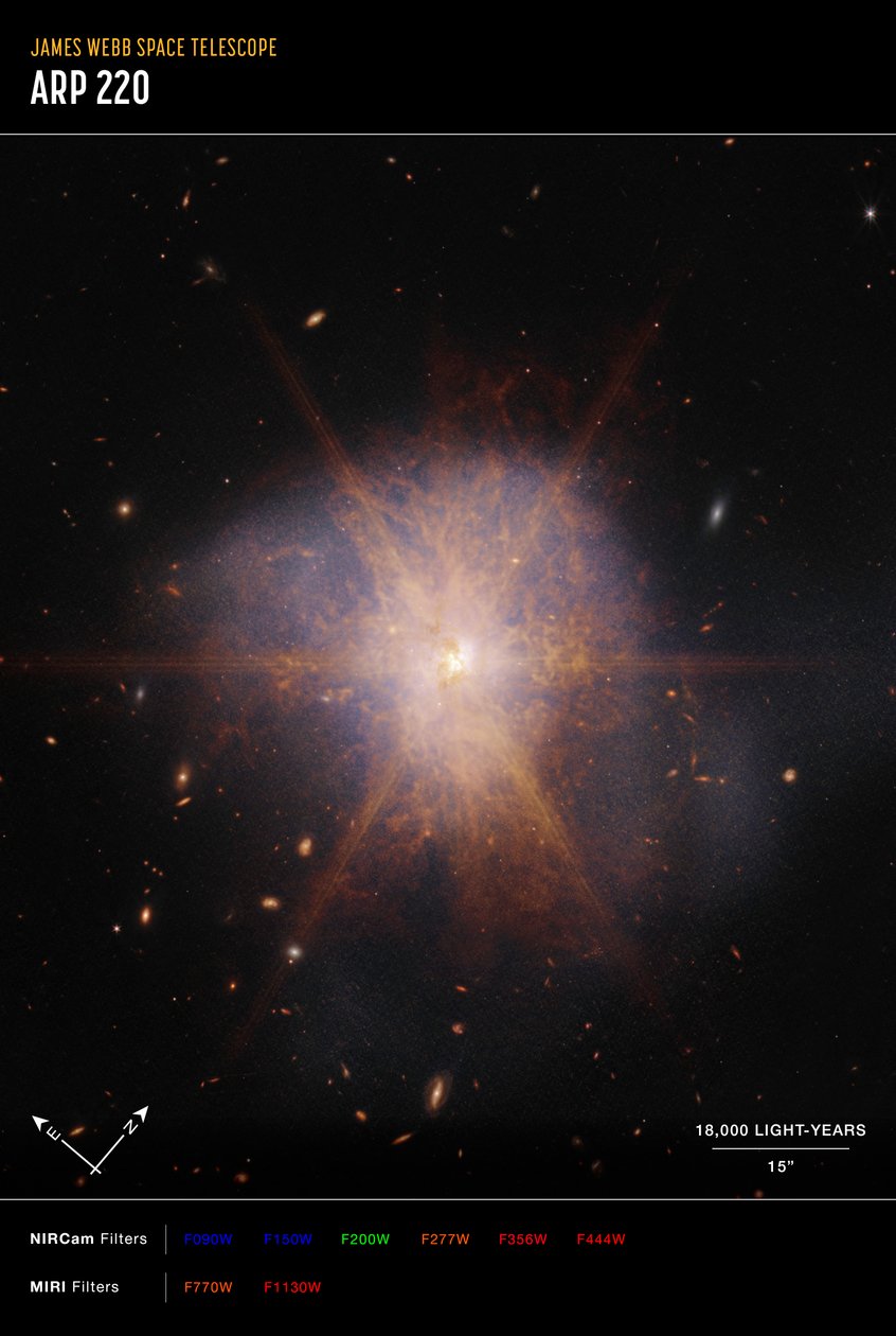 Arp 220（NIRCam 和 MIRI 指南针图像） 作者 詹姆斯韦伯太空望远镜 (NASA)