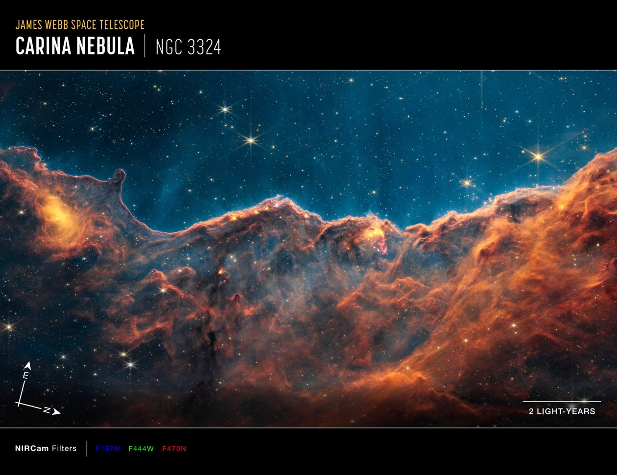 船底座星云喷流（NIRCam 窄带滤光片指南针图像） 作者 詹姆斯韦伯太空望远镜 (NASA)