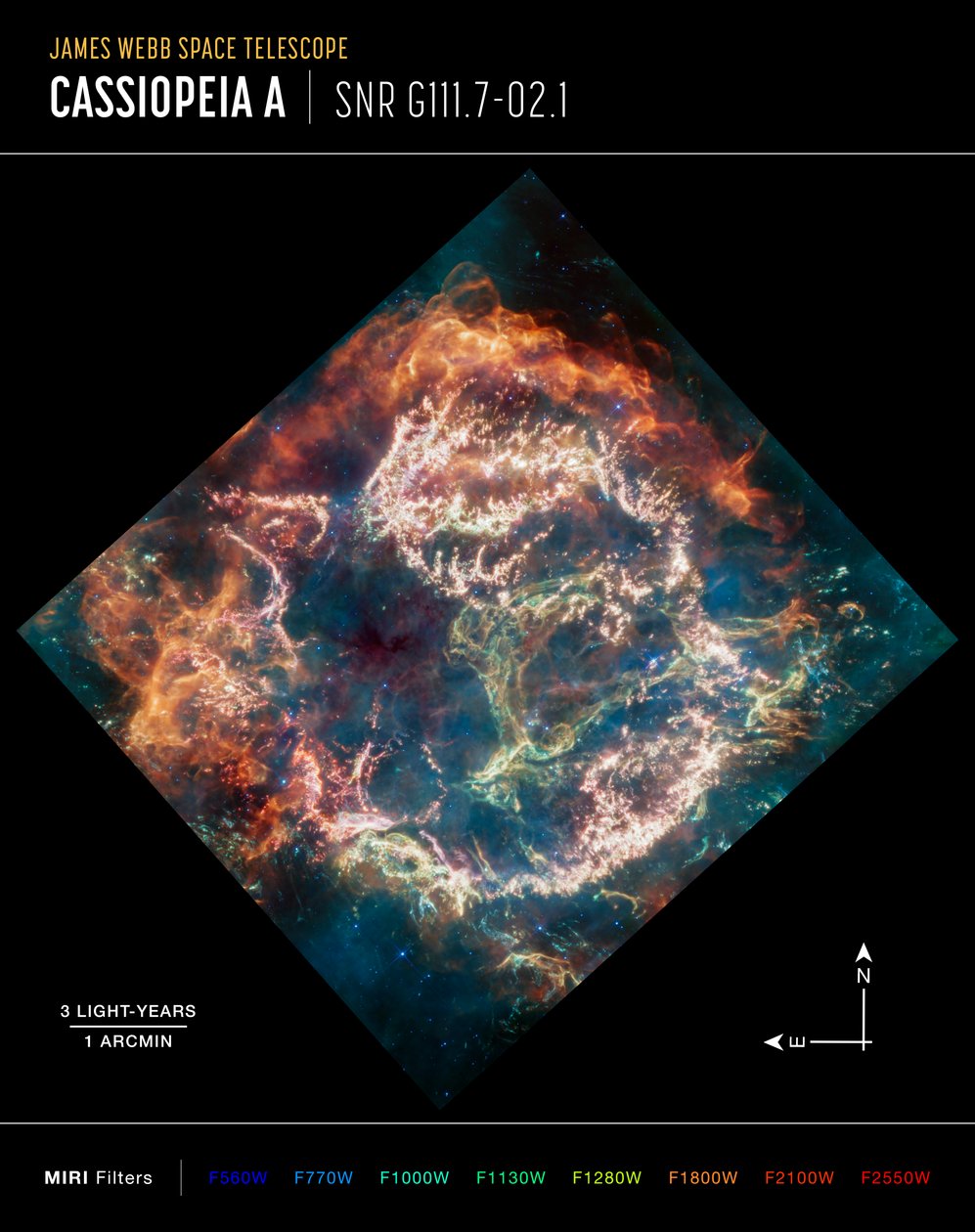 Cassiopeia A（MIRI 指南针图像） 作者 詹姆斯韦伯太空望远镜 (NASA)