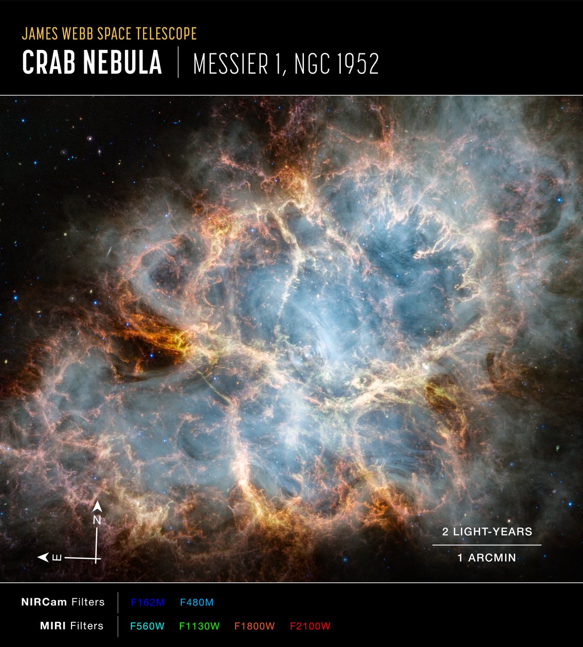 蟹状星云（NIIRCam 和 MIRI 罗盘图像） 作者 詹姆斯韦伯太空望远镜 (NASA)
