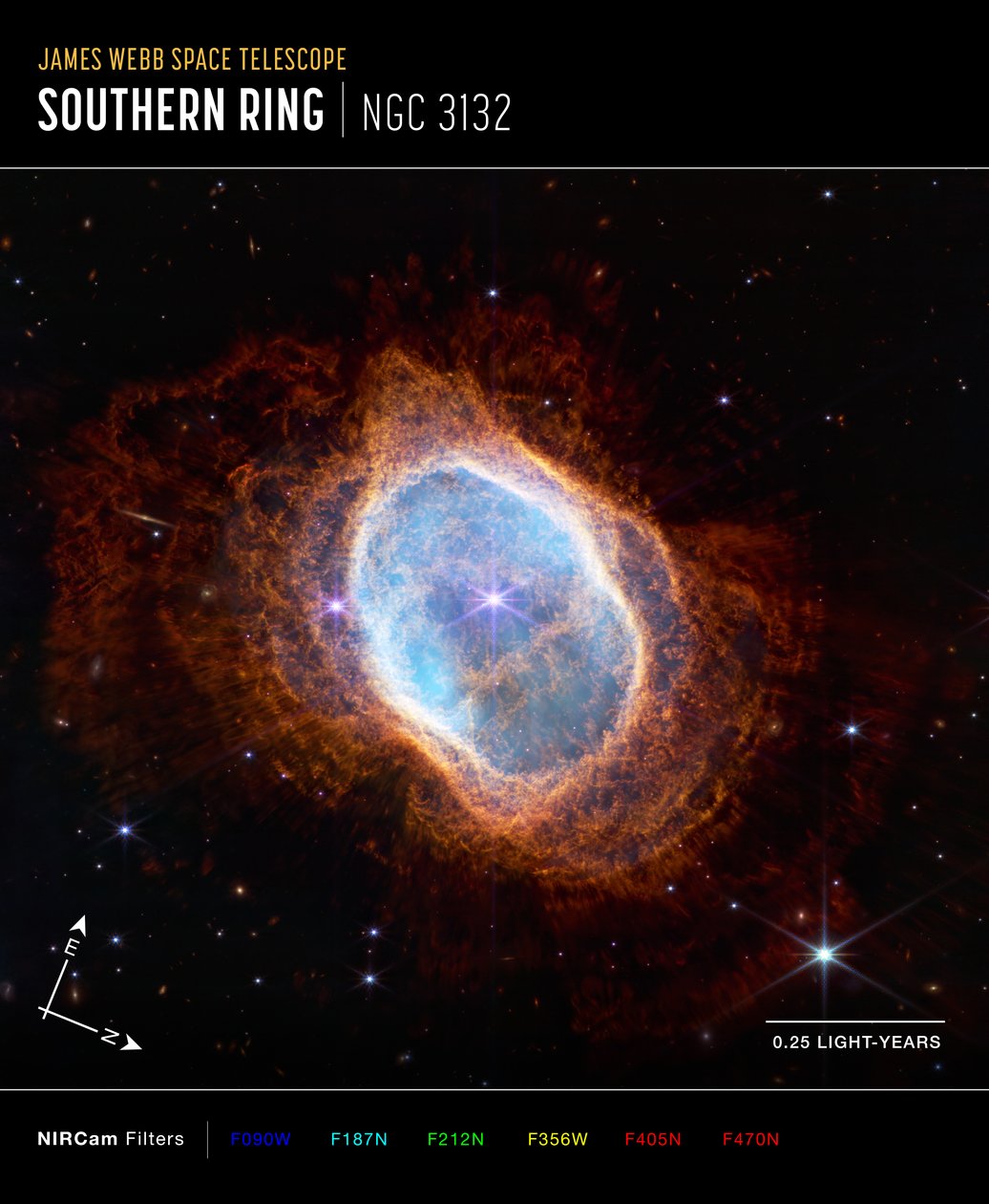 南环星云（NIRCam 指南针图像） 作者 詹姆斯韦伯太空望远镜 (NASA)