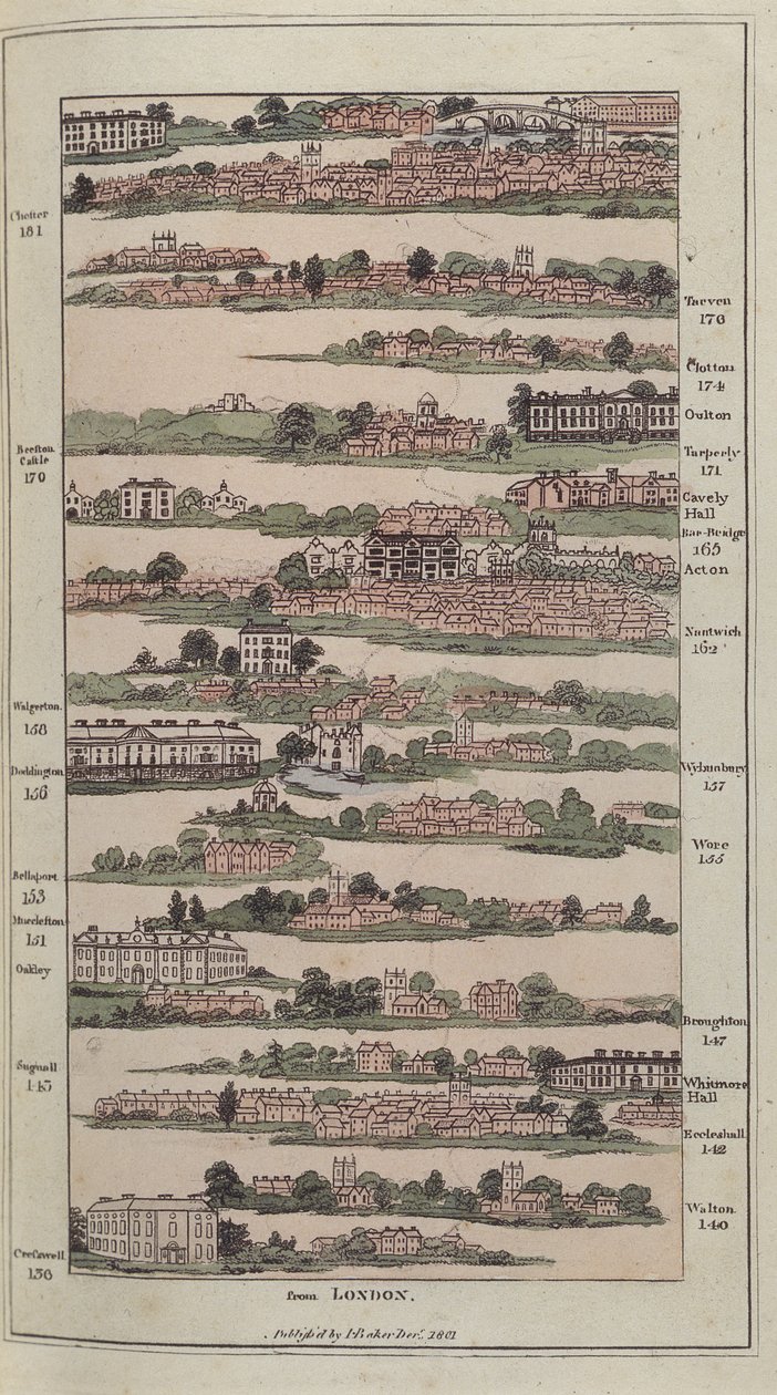 帝国指南的插图与伟大的邮政道路的风景如画的计划，1802（手工彩色雕刻） 作者 贝克之后的詹姆斯