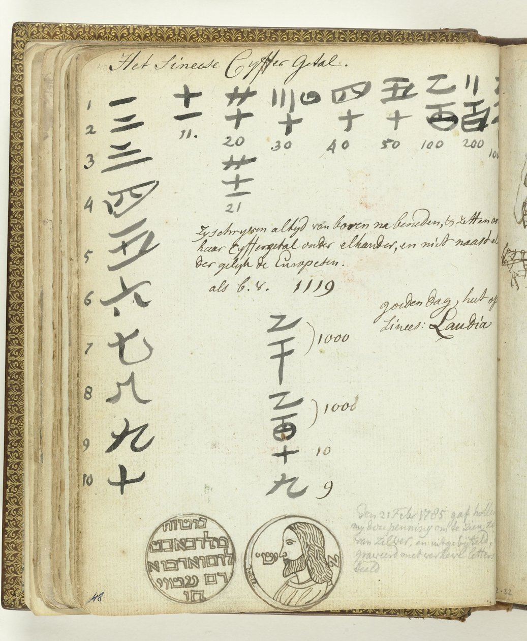 中国数字和银币 作者 简·布兰德斯