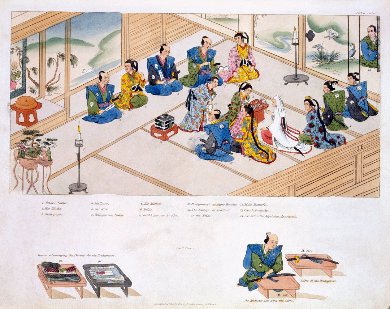 日本婚姻：两家人见面，有调解人，出版。1824. 作者 日本学校