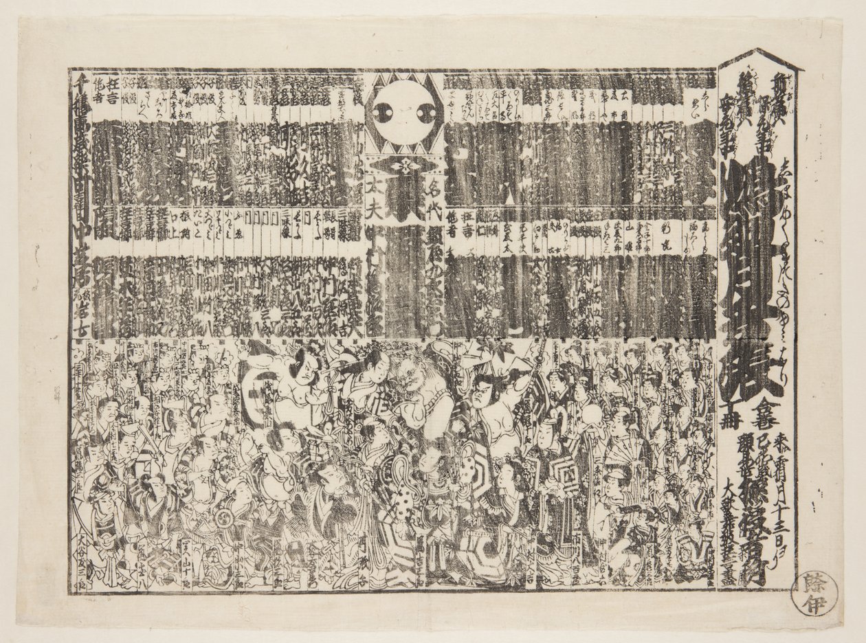 开季节目宣传单（Kaomise banzuke）（彩色木版画） 作者 日本学校