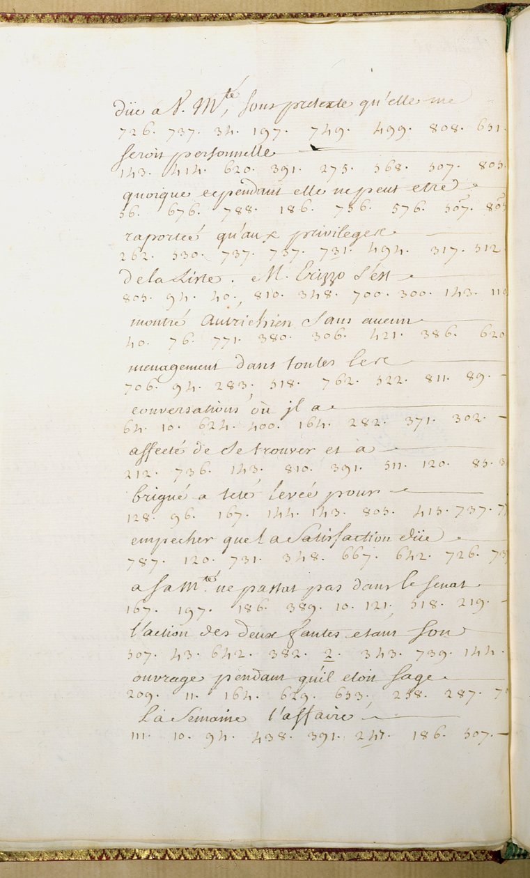 1744年7月11日，Jean-Jacques Rousseau担任法国驻威尼斯大使的秘书 作者 让·雅克·卢梭