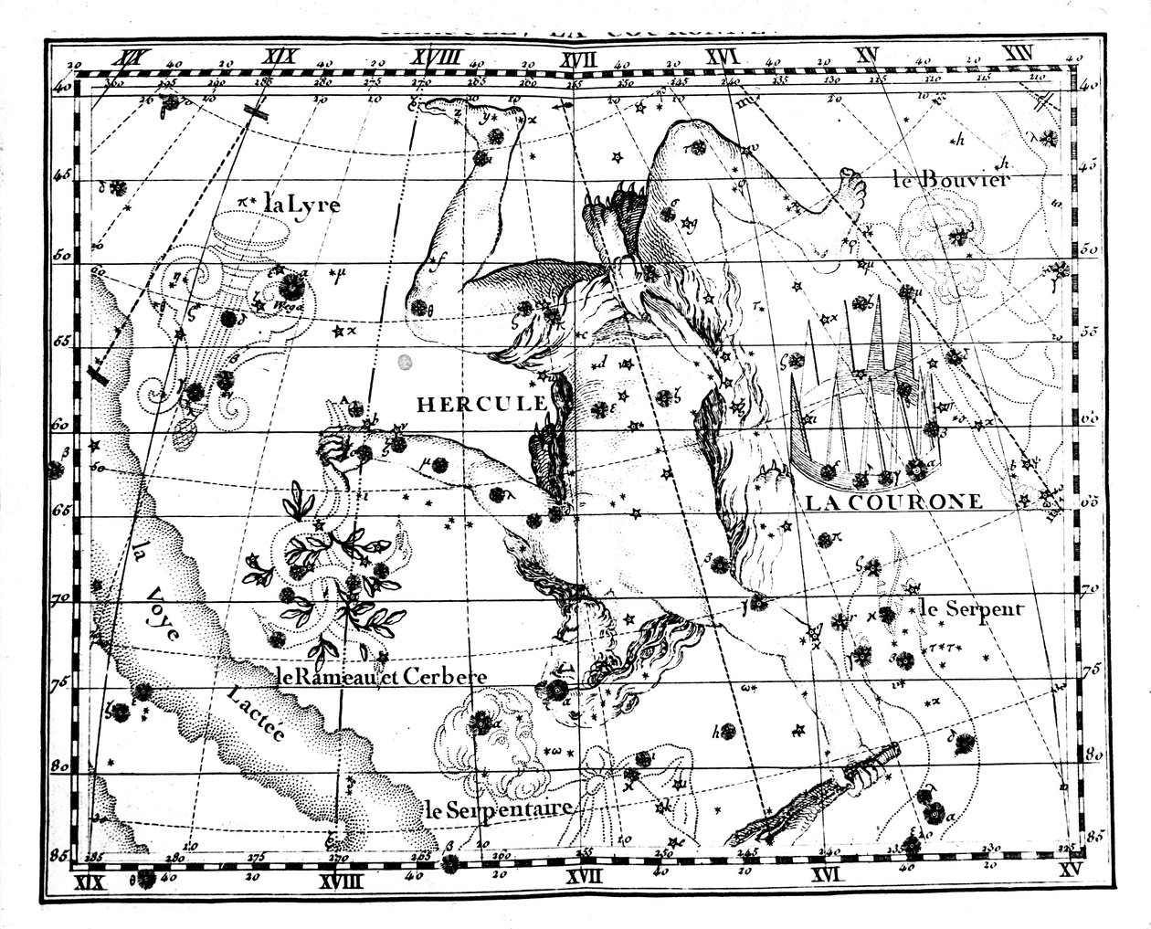天文地图，以海格力斯星座为中心，1775年 作者 让·福尔坦