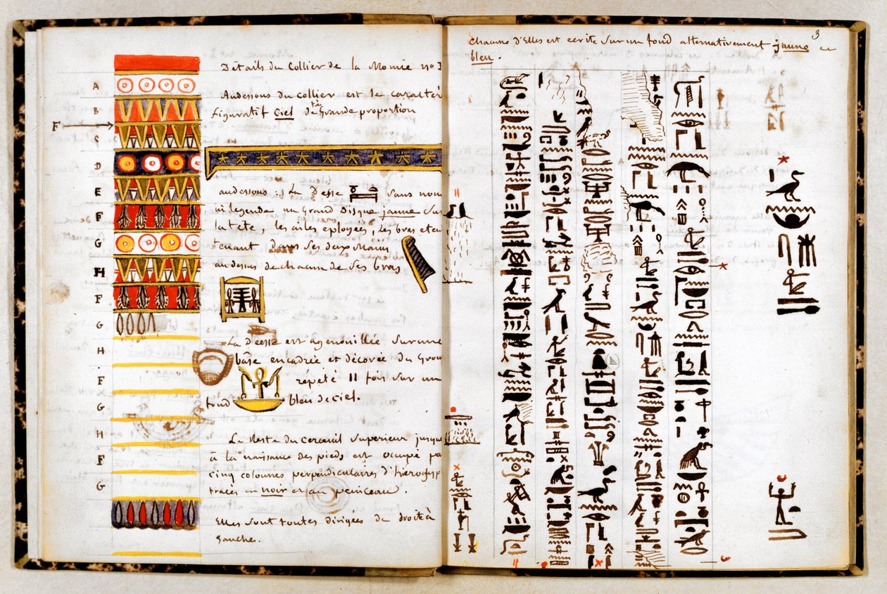 Jean-Francois Champollion笔记本中的象形文字，c1806-1832 作者 让·弗朗索瓦·尚波利翁