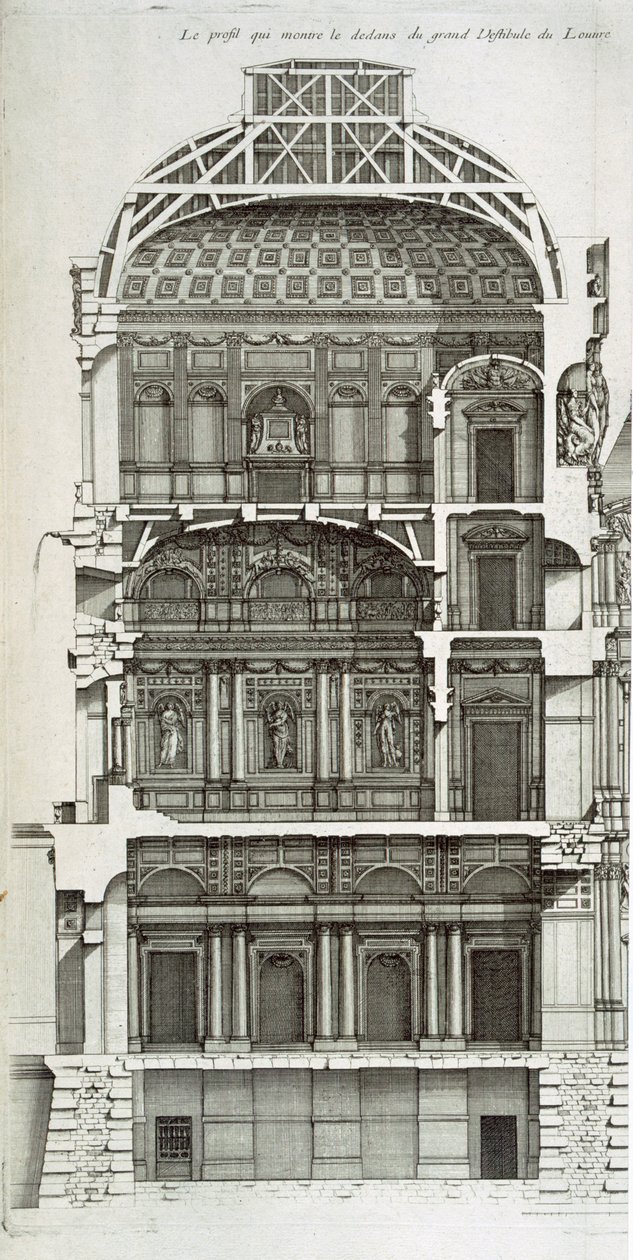 切面展示了卢浮宫的主要大厅，来自&39;L&39;Architecture francoise，ou Recueil des plans etc&39;，vI-V，1727-28 作者 让·马里埃特