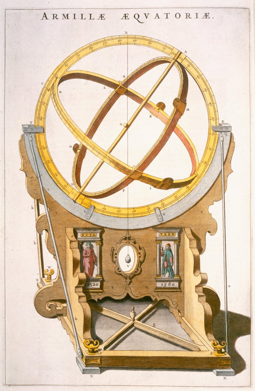 一个Orrery由Tycho Brahe（1546-1601）设计的&39;Atlas Major&39;c.1630 作者 琼·布劳