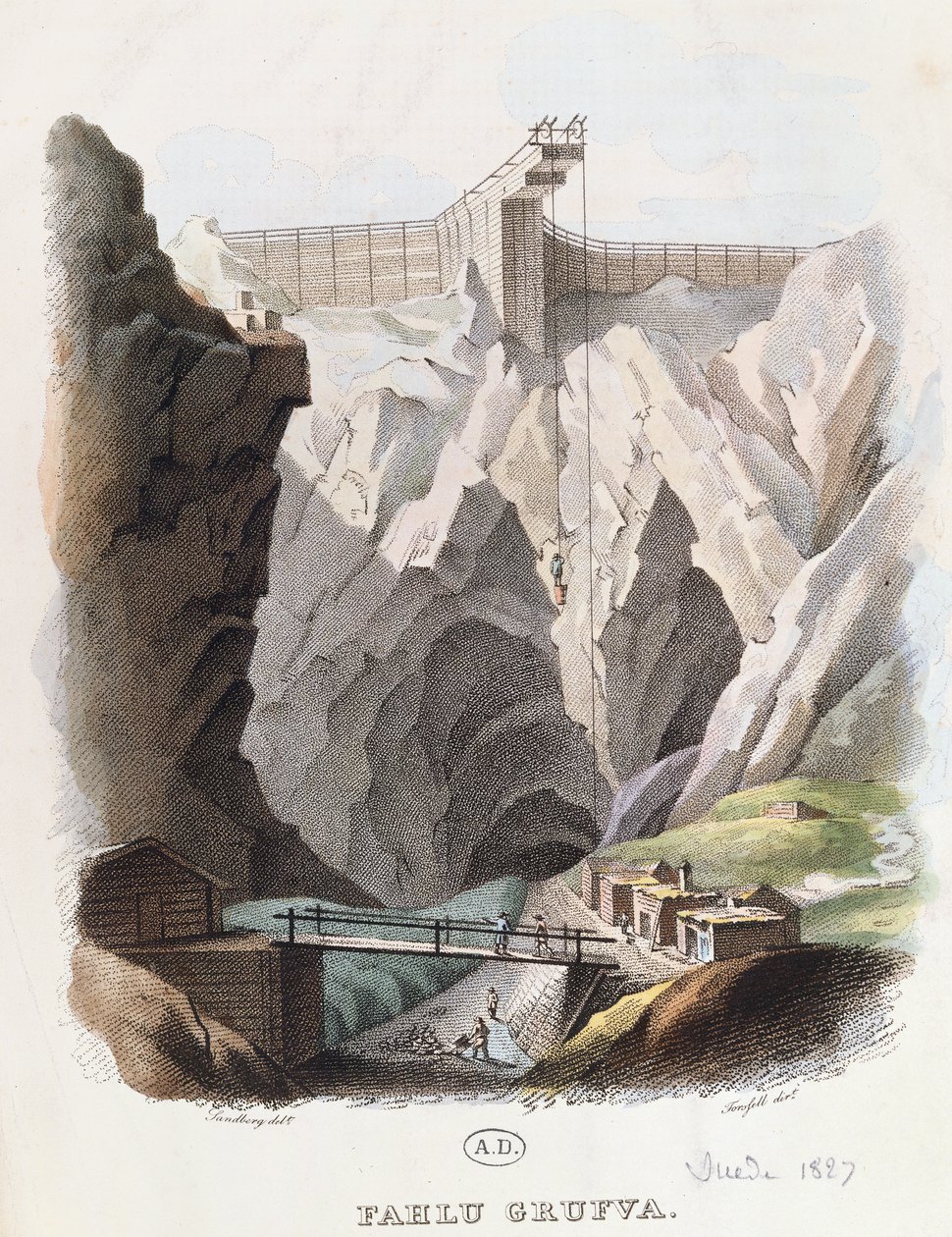 法轮铜矿，1827年雕刻 作者 约翰·古斯塔夫·桑德伯格