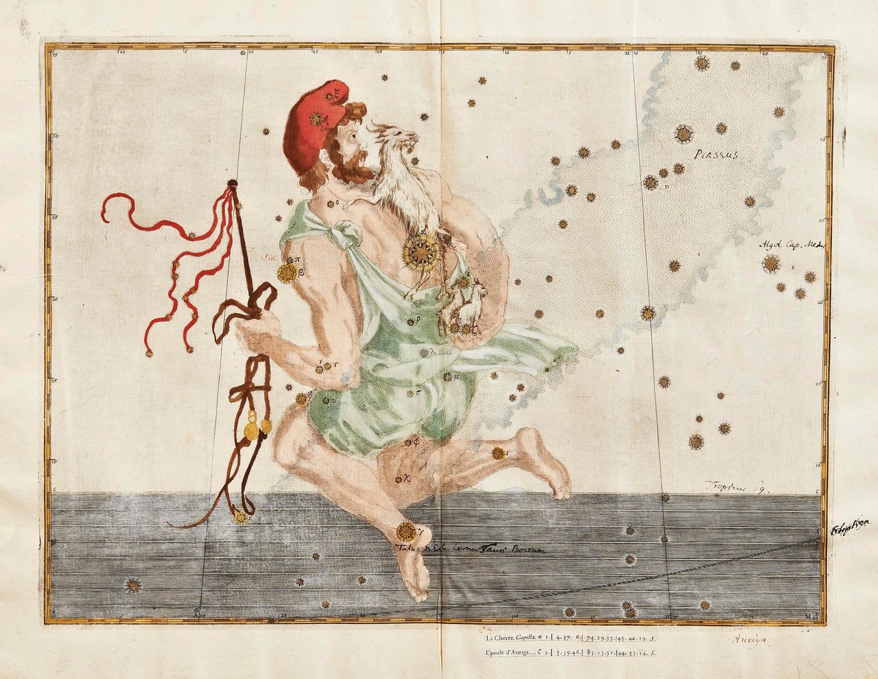 乌拉诺米--山羊 作者 约翰·拜耳