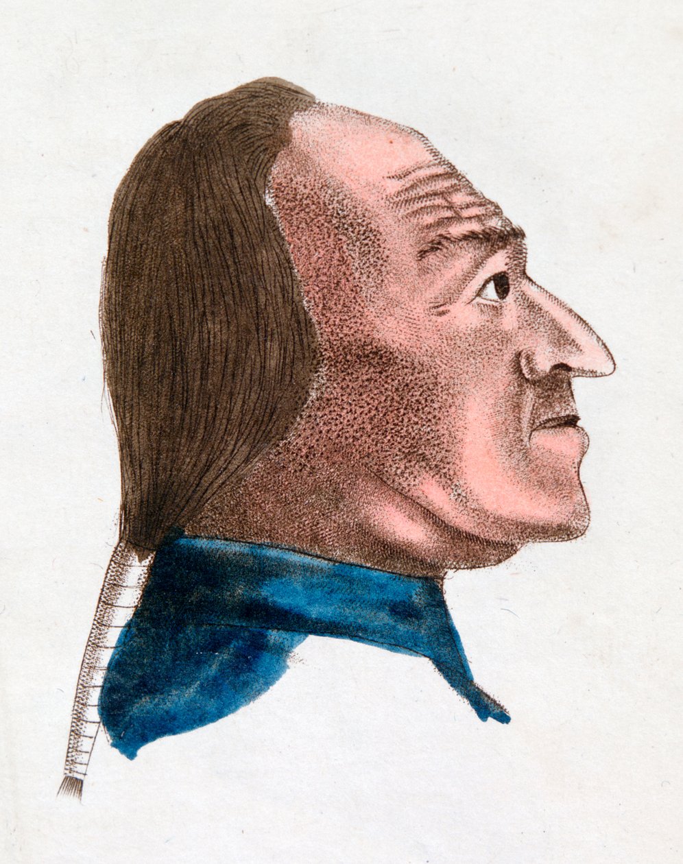 1808年，一个脾气暴躁的人的面部特征 作者 约翰·卡斯珀·拉瓦特（Johann Kaspar Lavater）