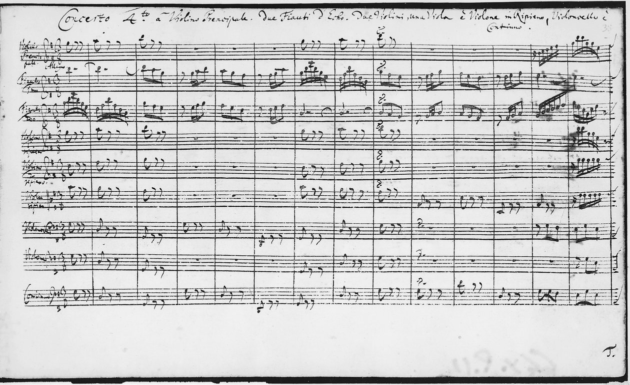 约翰·塞巴斯蒂安·巴赫 (1685-1750) 的《勃兰登堡协奏曲》乐谱 (BWV 1046-1081) 作者 约翰·塞巴斯蒂安·巴赫（Johann Sebastian Bach）