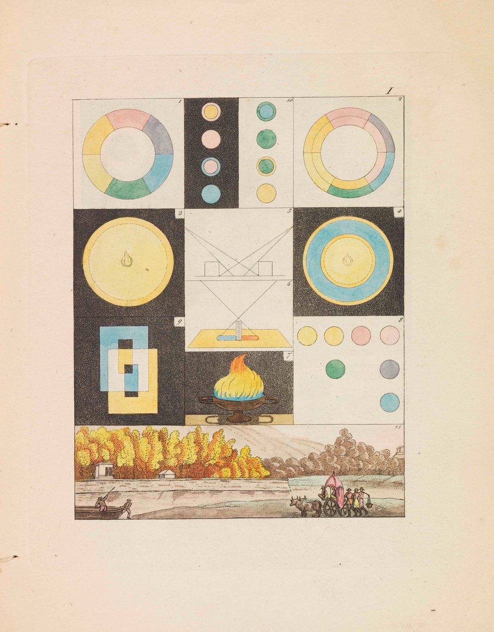 色彩理论 Zur Farbenlehre, 1810. 作者 约翰·沃尔夫冈·冯·歌德