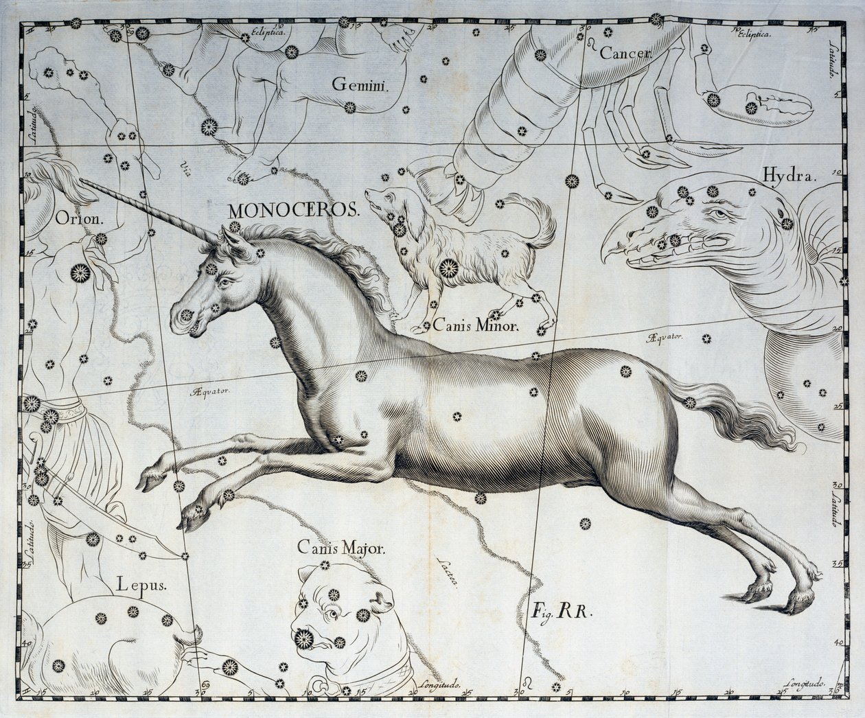独角兽座，天体图集《Firmamentum Sobiescianum sive Uronographia》中的雕刻，作者约翰-赫维留斯（1611-1687 年），格但斯克 作者 约翰尼斯·赫维留斯
