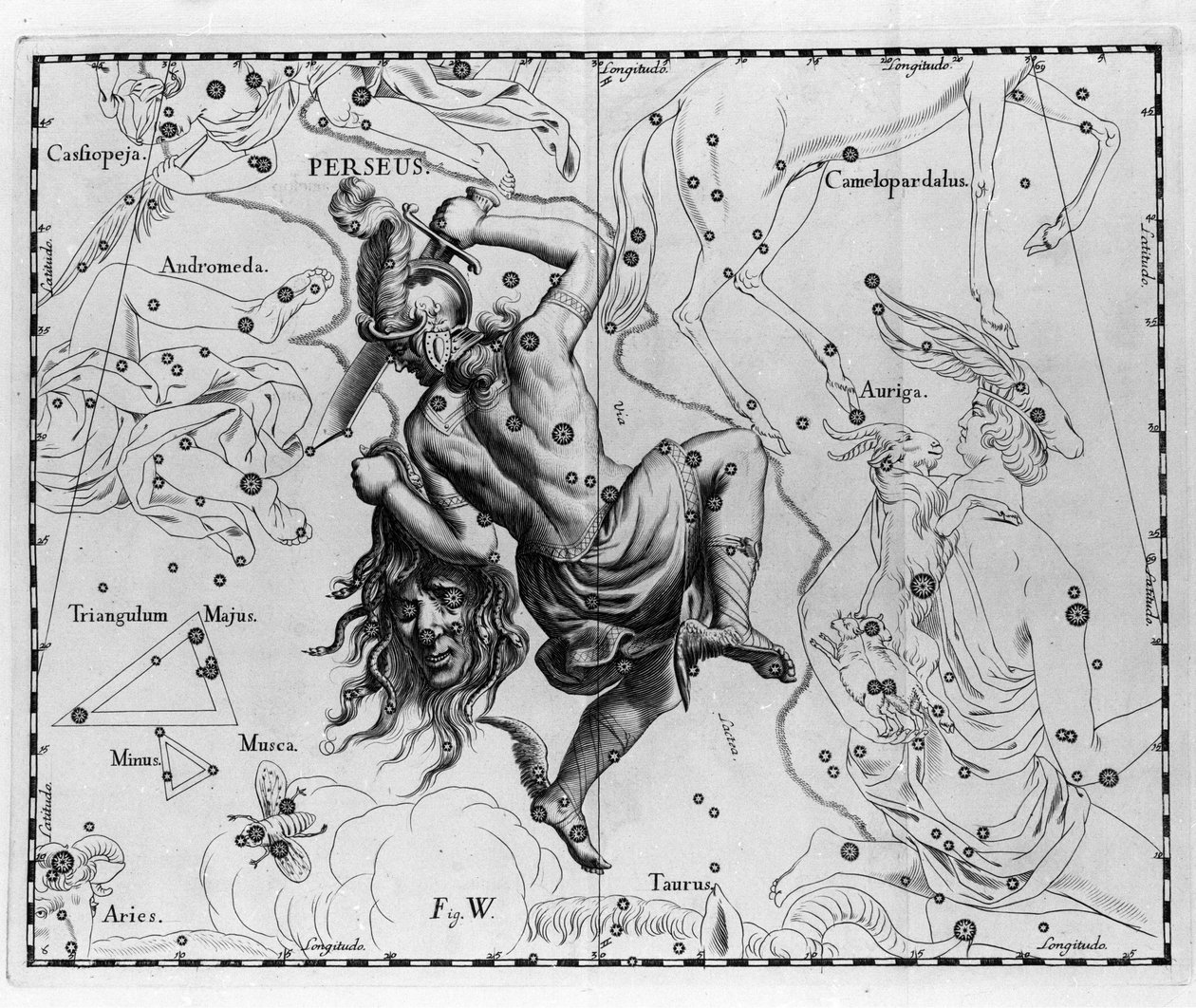 珀尔西星座。 取自 Johannes Hevelius 或 Hevel（1611-1687）的“Firmamentum Sobiescanum sive Uranographia”的盘子 作者 约翰尼斯·赫维留斯