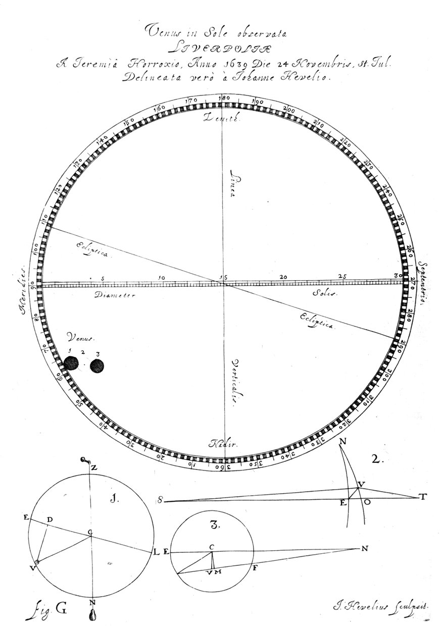 金星凌日，1639年，1662年 作者 约翰尼斯·赫维留斯