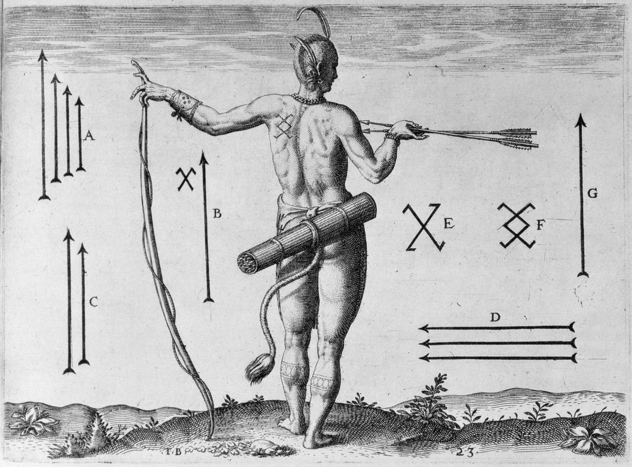 印第安标记，由Theodor de Bry（1528-1598）雕刻 作者 约翰怀特
