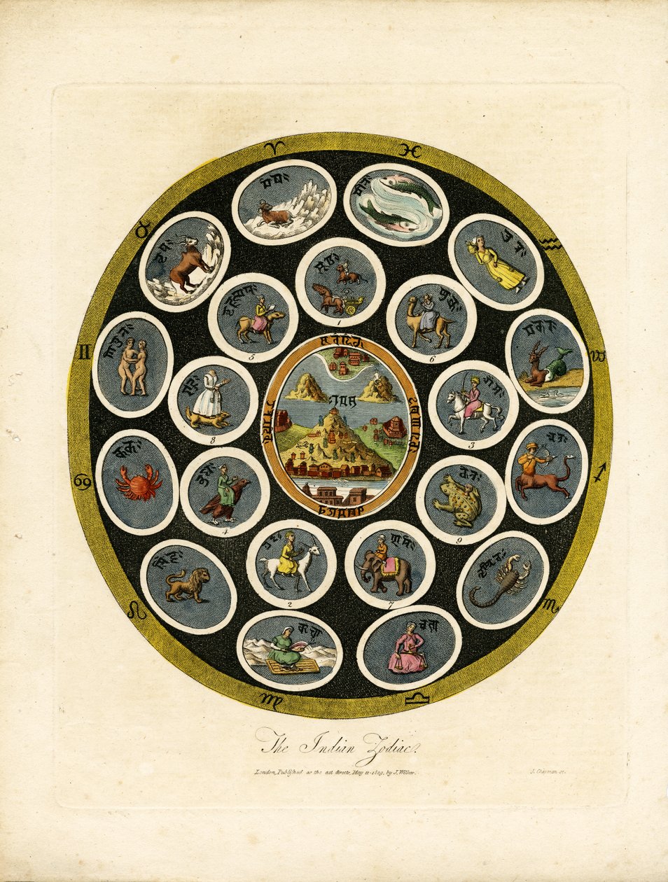  作者 约翰·查普曼